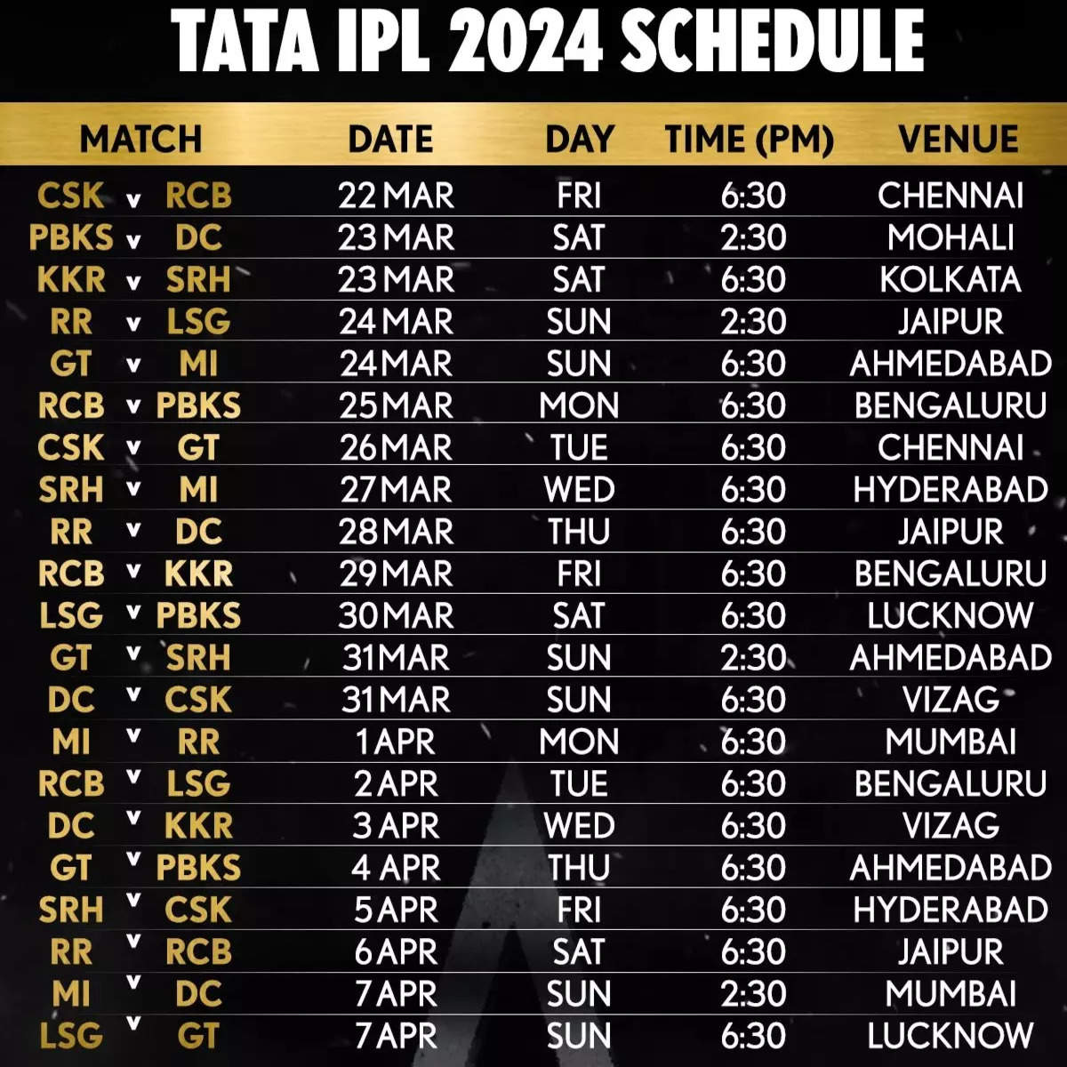 The Complete Star Sports 1 Schedule: Plan Your Viewing Now!