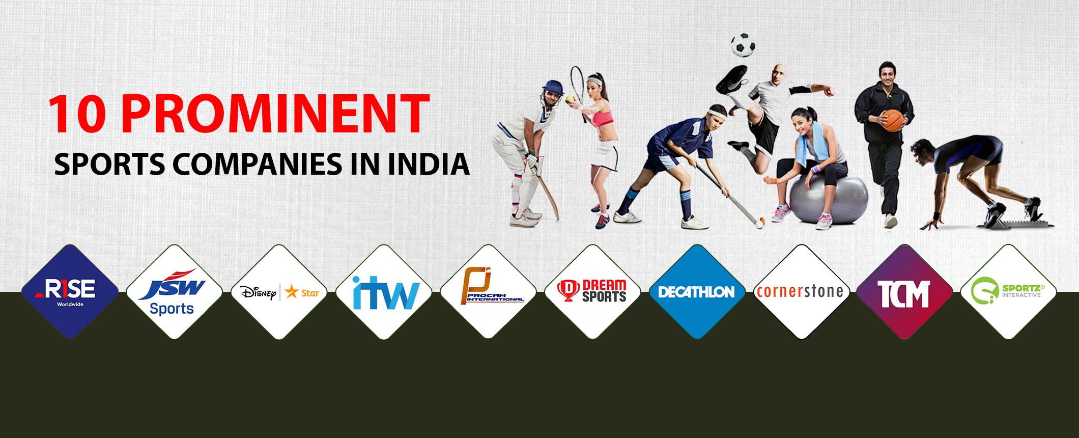 Top sports management companies in India: Find the best one for your needs here right now!