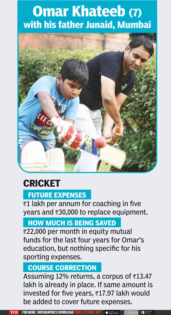 sports loan in India: Easy Guide to Get Money for Your Gear