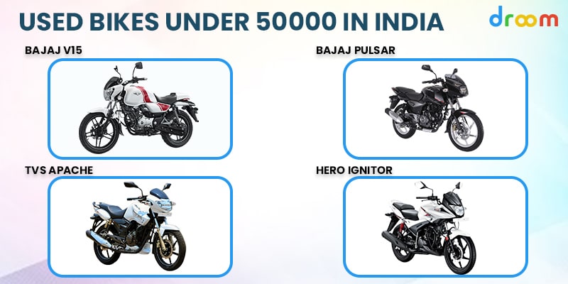 Second Hand Sports Bike in India: Where to Find Great Deals and Affordable Prices Online or Offline
