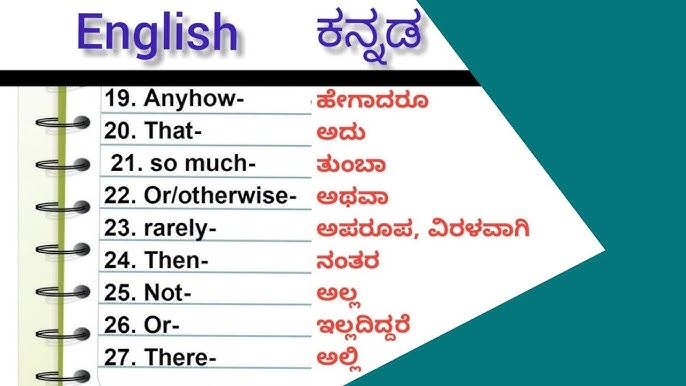Entertain Meaning in Kannada: Easy Guide for Beginners