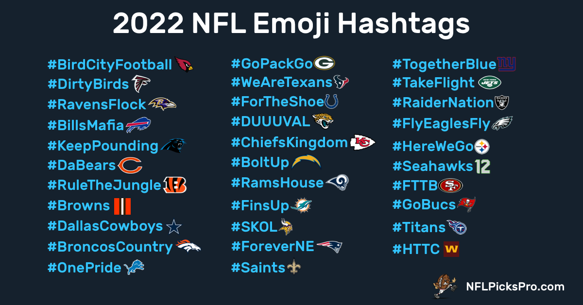 Popular Football Hashtags Explained (Easy Tips for Social Media Wins)