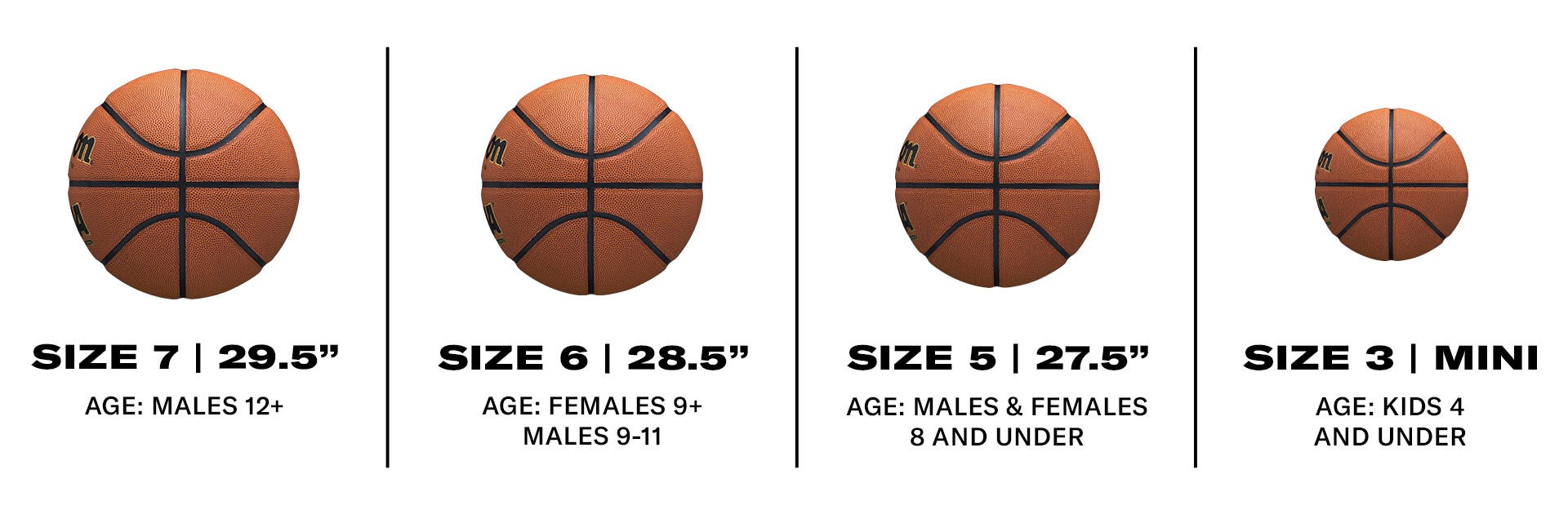 Basketball Price Size 5: A Buyers Guide to Choosing the Right One for Kids