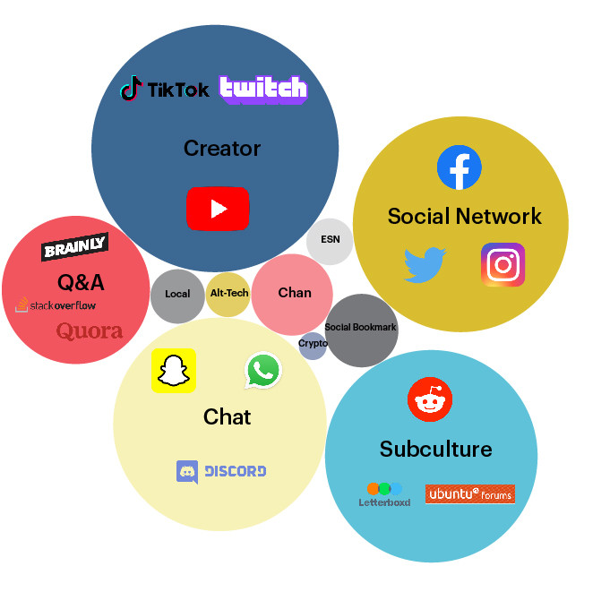 Entertainment Network India Limited Contact Number: Reach Out to Us Today for Easy Communication Methods!