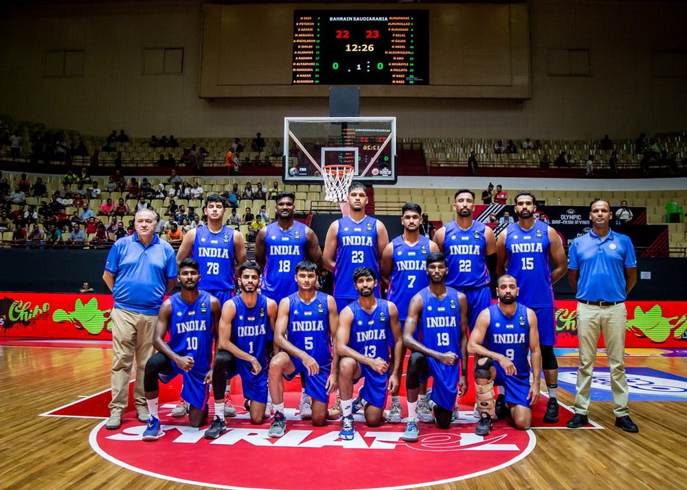 Indian basketball team names: Discover the official and popular names for the national team.