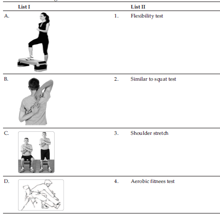 Easy tricks for test and measurement in sports class 12 mcq (Pass your physical education exam easily!)