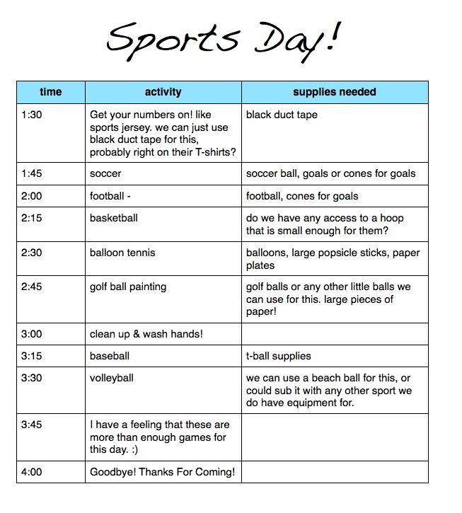 sports day games list: Plan it!